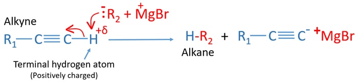 mechanism of alkyne and grignard reagent